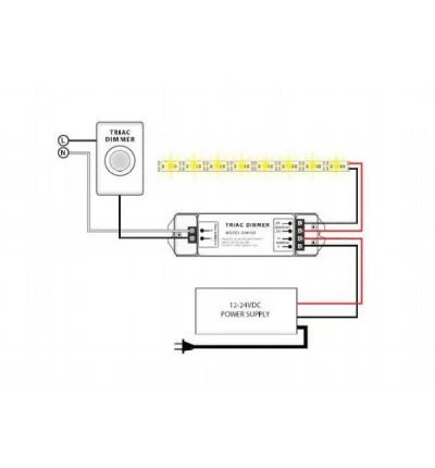 Triac Dimming